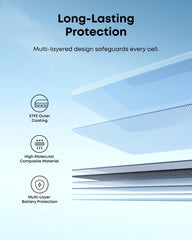Anker SOLIX PS100 Bifacial Portable Solar Panel