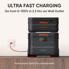 Jackery Battery Pack 2000 Plus | 2042.8Wh Expansion Battery For Jackery Explorer 2000 Plus