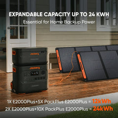 Jackery Explorer 2000 Plus Solar Generator Kit with Battery Pack + 2x 200W Solar Panel