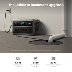 Anker SOLIX C2000 Gen 2 + Expansion Battery