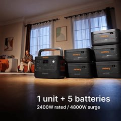 Jackery HomePower 2000 Plus v2 Power Station - 2048Wh Capacity | 2400W Output