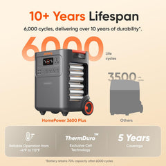 Jackery HomePower 3600 Plus 7.2kWh 3600W Portable Power Station with Expansion Battery + 2x 200W Solar Panel