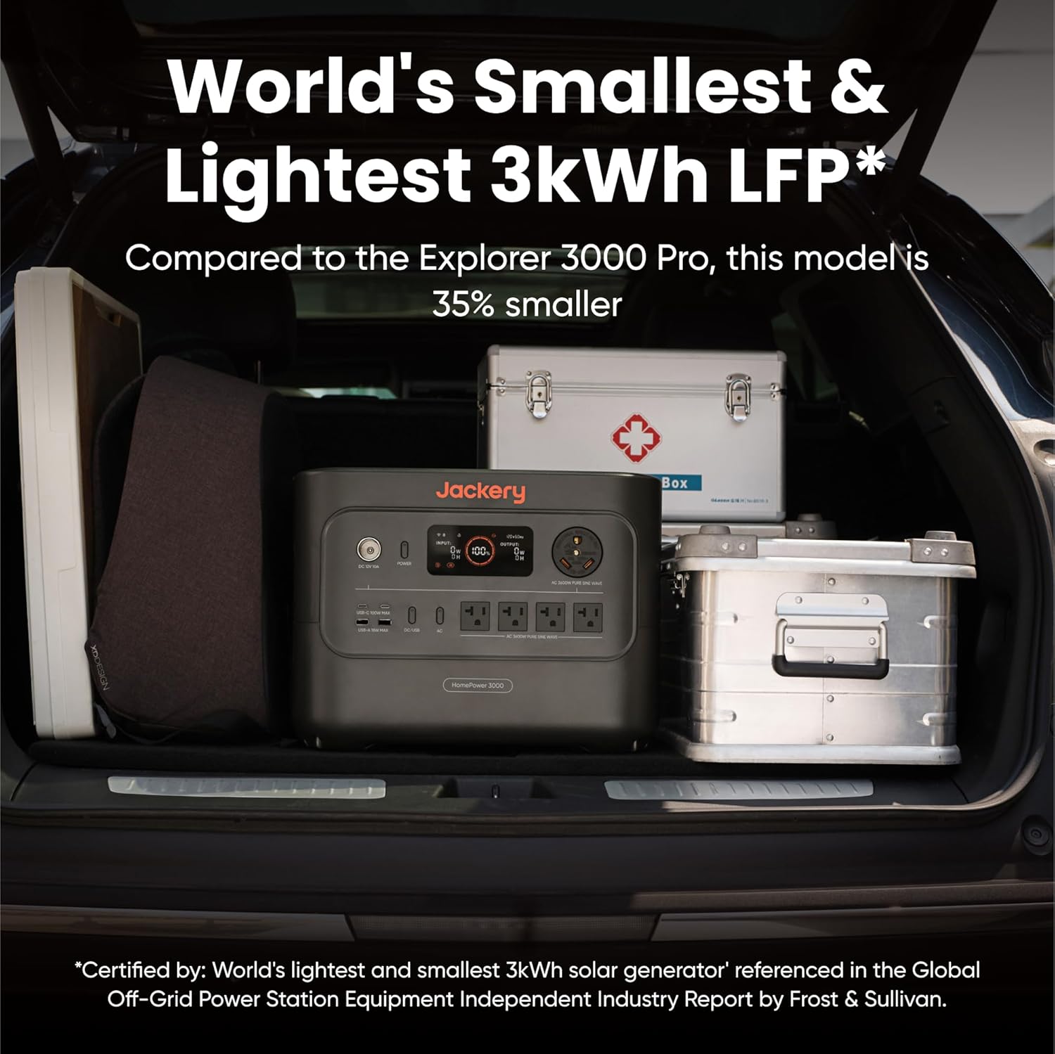 Jackery HomePower 3000 Solar Generator with SolarSaga 500X Solar Panel