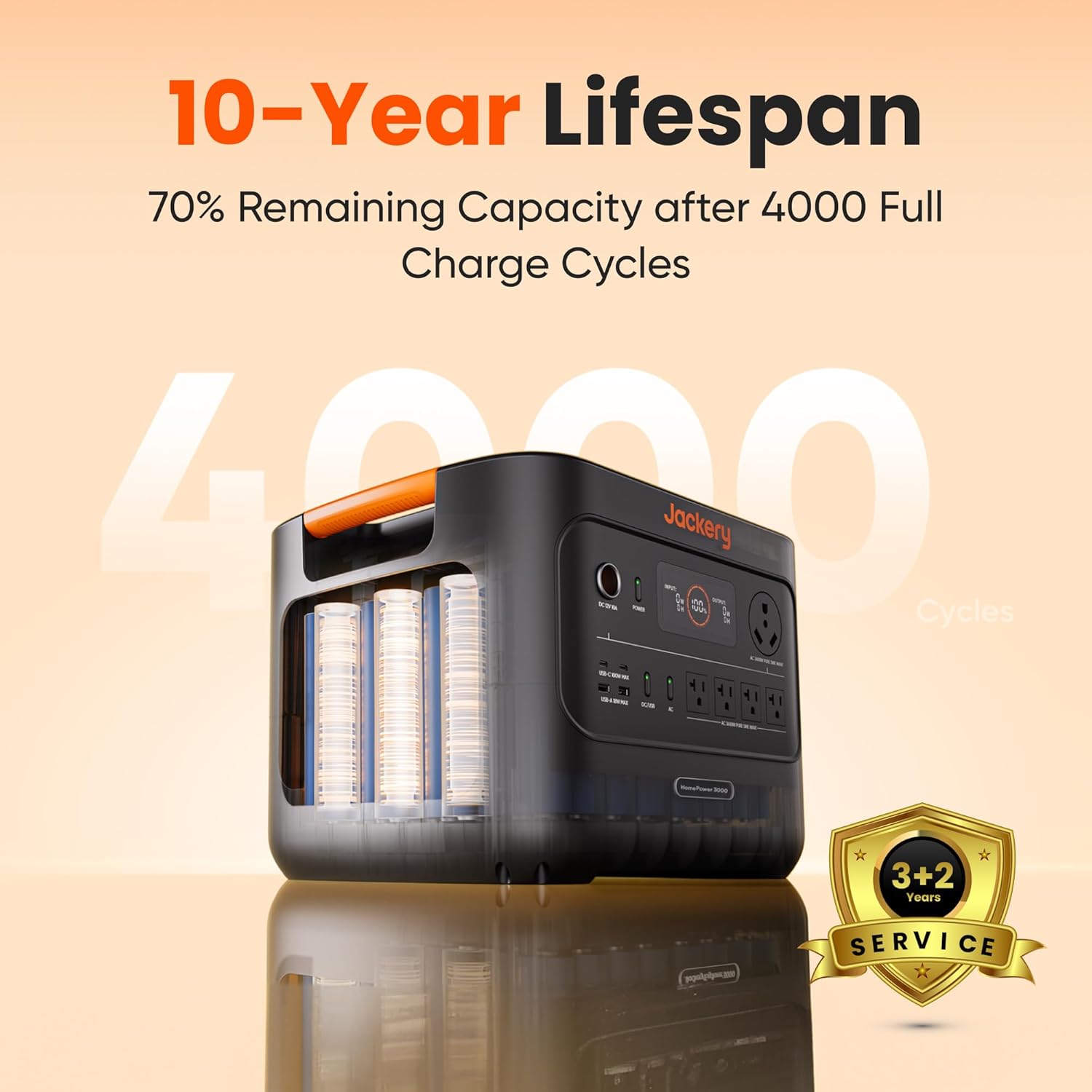 Jackery HomePower 3000 Solar Generator with SolarSaga 500X Solar Panel