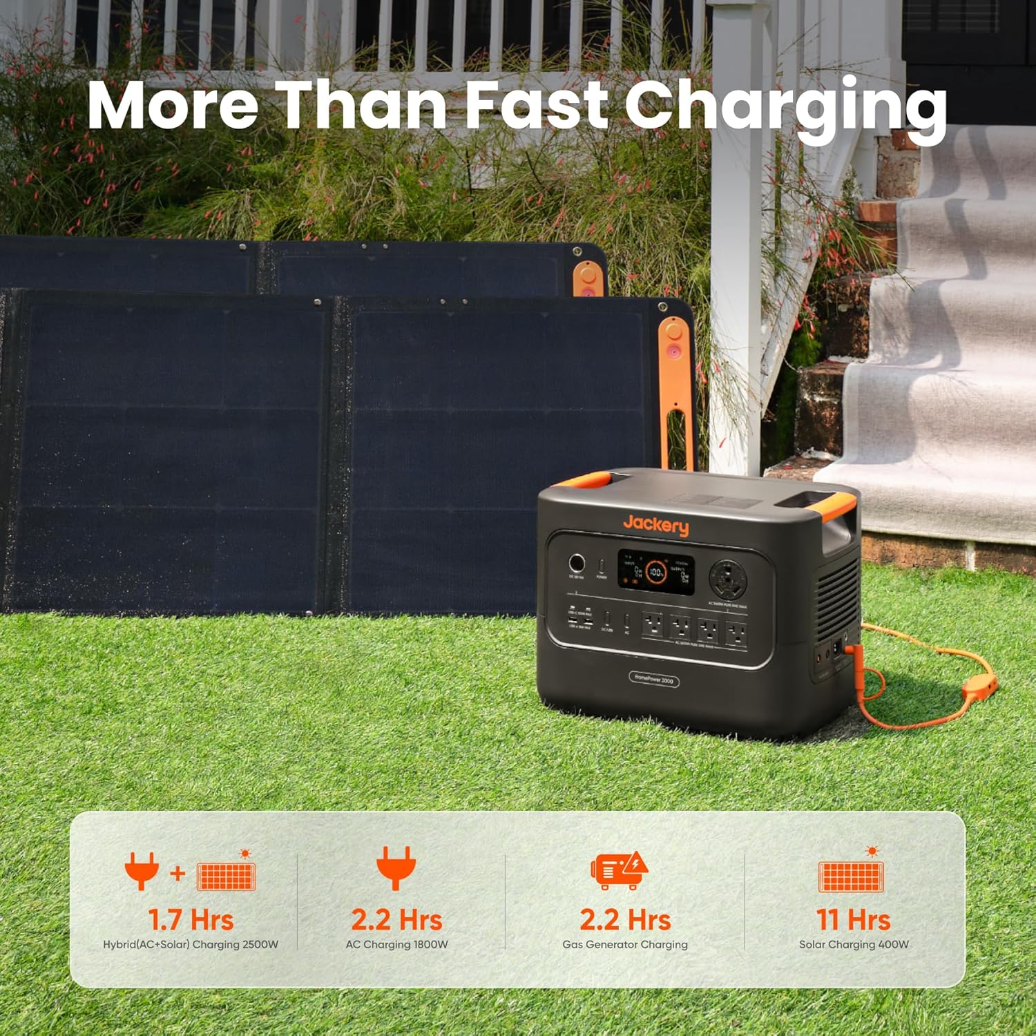 Jackery HomePower 3000 Solar Generator with SolarSaga 500X Solar Panel