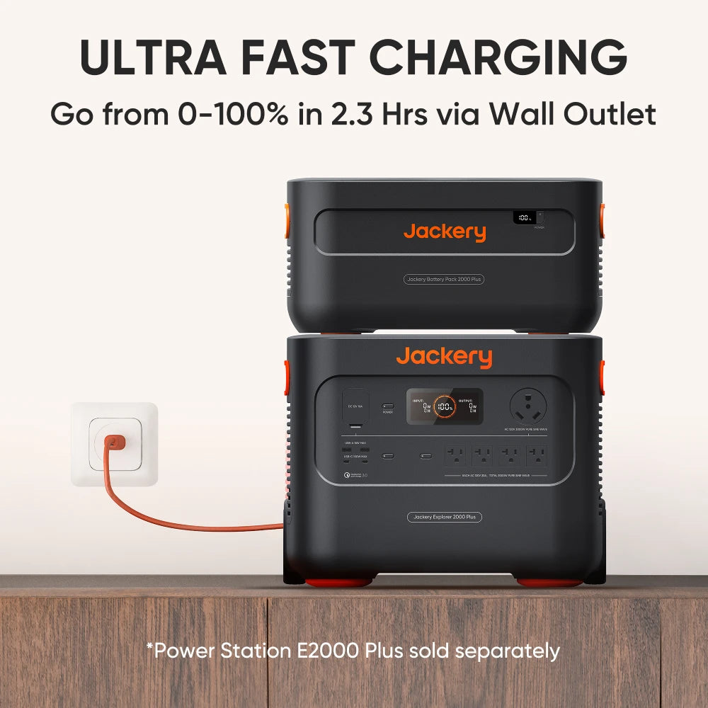 Jackery Battery Pack 2000 Plus | 2042.8Wh Expansion Battery For Jackery Explorer 2000 Plus