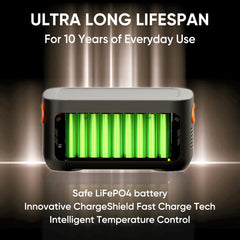 Jackery Battery Pack 2000 Plus | 2042.8Wh Expansion Battery For Jackery Explorer 2000 Plus