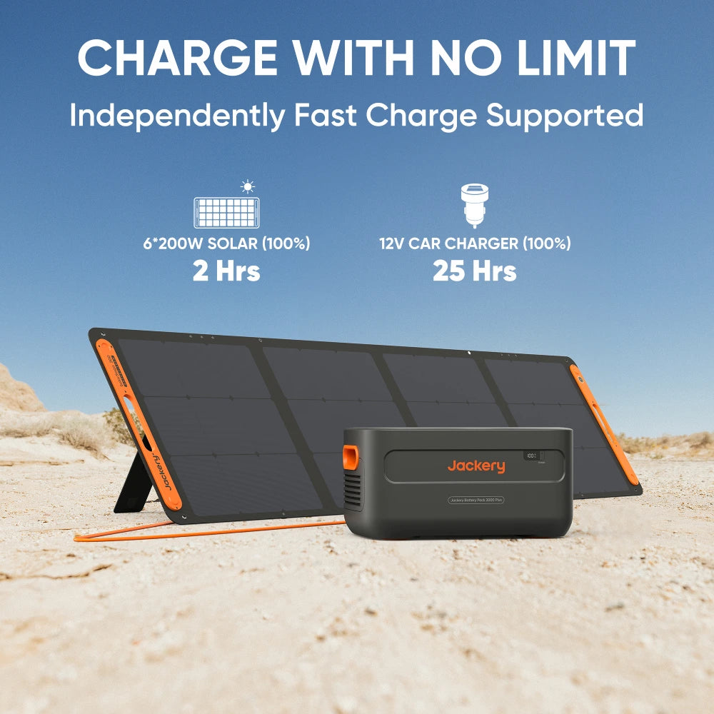 Jackery Battery Pack 2000 Plus | 2042.8Wh Expansion Battery For Jackery Explorer 2000 Plus