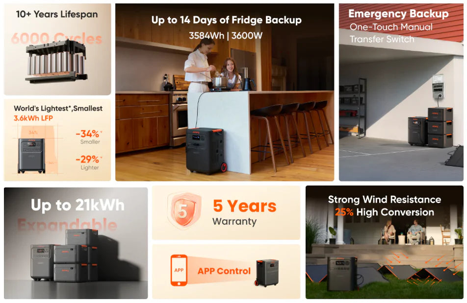 Jackery HomePower 3600 Plus Solar Generator with SolarSaga 500X Solar Panel