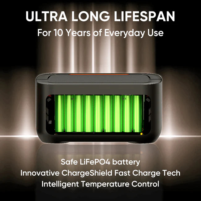 Jackery Battery Pack 1000 Plus | 1264Wh LiFePO4 Expansion Battery for Explorer 1000 Plus