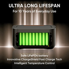 Jackery Battery Pack 1000 Plus | 1264Wh LiFePO4 Expansion Battery for Explorer 1000 Plus