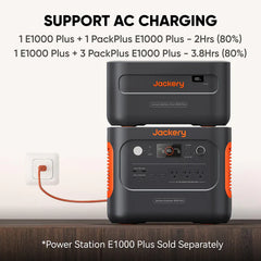 Jackery Battery Pack 1000 Plus | 1264Wh LiFePO4 Expansion Battery for Explorer 1000 Plus