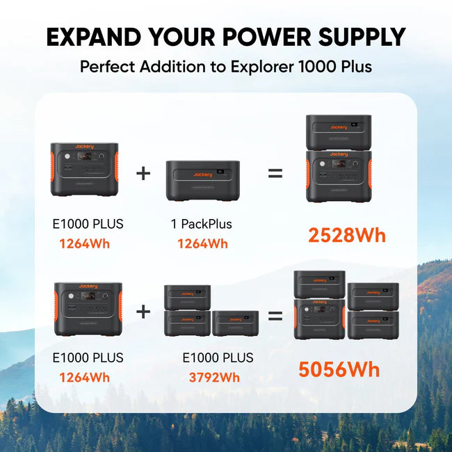 Jackery Battery Pack 1000 Plus | 1264Wh LiFePO4 Expansion Battery for Explorer 1000 Plus