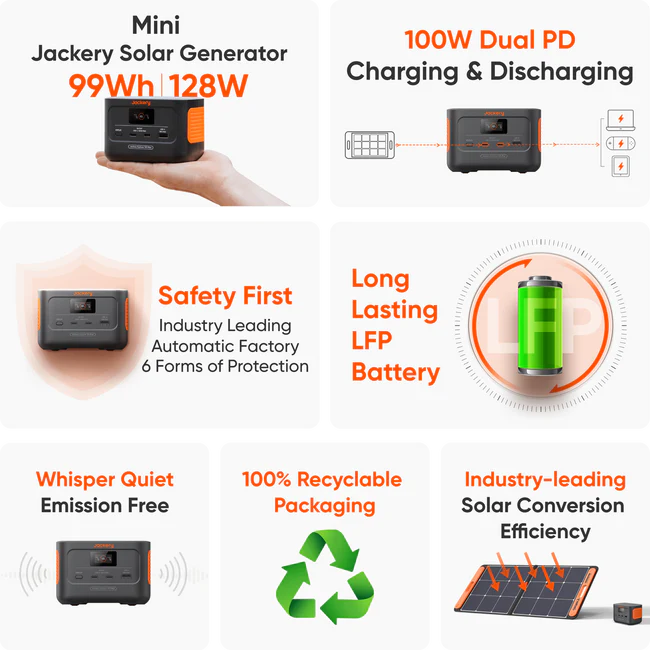 Jackery Explorer 100 Plus Portable Power Station with Mini Carrying Bag - 99Wh Capacity | 128W