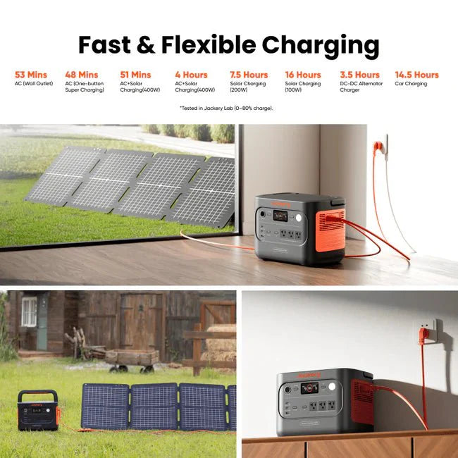 Jackery Explorer 1500 V2 Solar Generator With SolarSaga 100W Air Solar Panel x 2