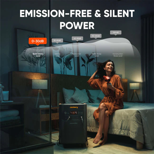 Jackery Explorer 5000 Plus 5040Wh Power Station with Smart Transfer Switch