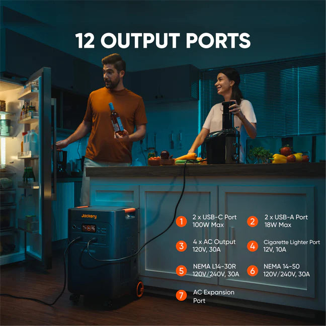 Jackery Explorer 5000 Plus 10kWh Whole-Home Backup Kit with Smart Transfer Switch + Battery Pack