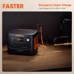 Jackery Solar Generator 1000 V2 – 1*E1000 V2 + 1*200W Solar Panel