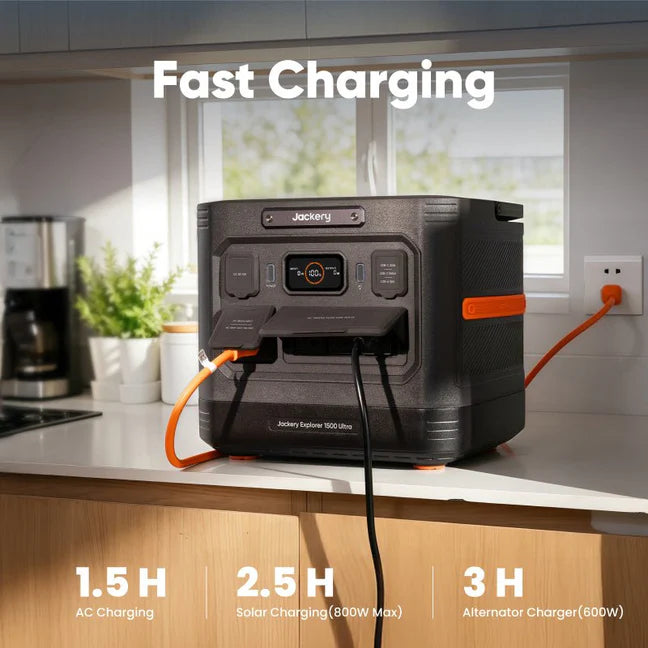 Jackery Explorer 1500 Ultra 1536Wh Solar Generator with 200W Solar Panel