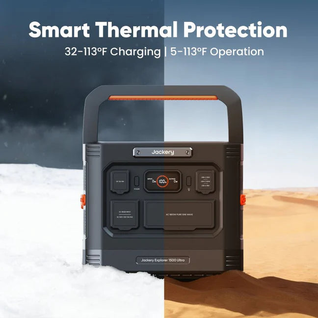 Jackery Explorer 1500 Ultra 1536Wh Solar Generator with 200W Solar Panel