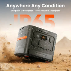 Jackery Explorer 1500 Ultra 1536Wh Dustproof & Waterproof Portable Power Station
