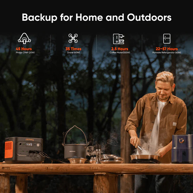 Jackery Explorer 1500 v2 Black 1536Wh Lightweight Portable Power Station