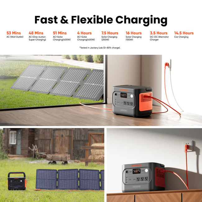 Jackery Explorer 1500 v2 Black 1536Wh Lightweight Portable Power Station