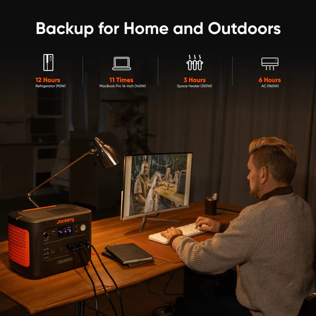 Jackery Explorer 1500 v2 Black 1536Wh Lightweight Portable Power Station