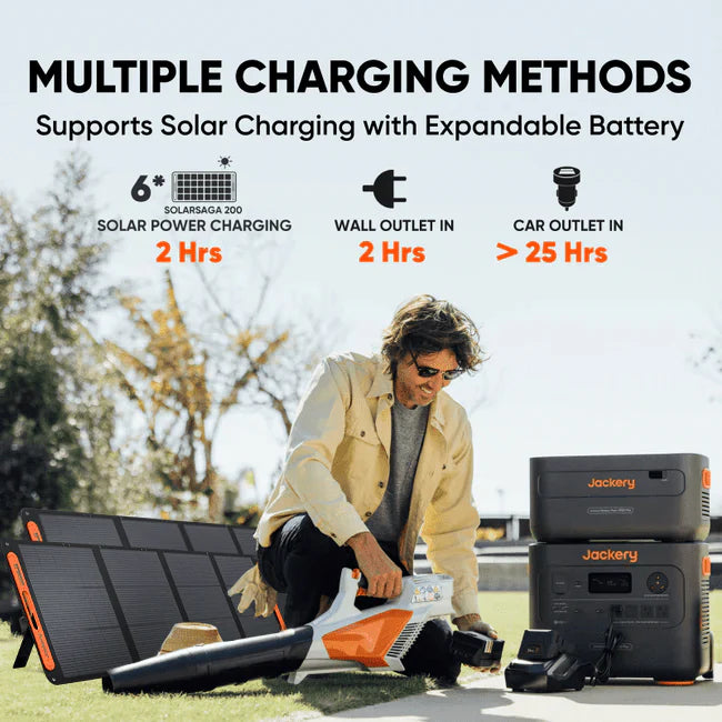 Jackery Explorer 2000 Plus Heavy-Duty Solar Generator with SolarSaga 200W Solar Panel