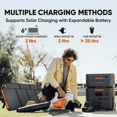 Jackery Explorer 2000 Plus Double Kit (4kWh) – 2*Jackery E2000 Plus + 1 *Jackery Connect