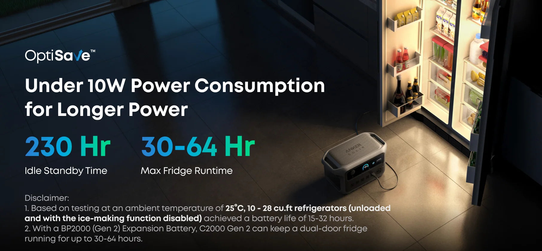 Anker SOLIX C2000 Gen 2 + Expansion Battery + 400W Bifacial Solar Panel
