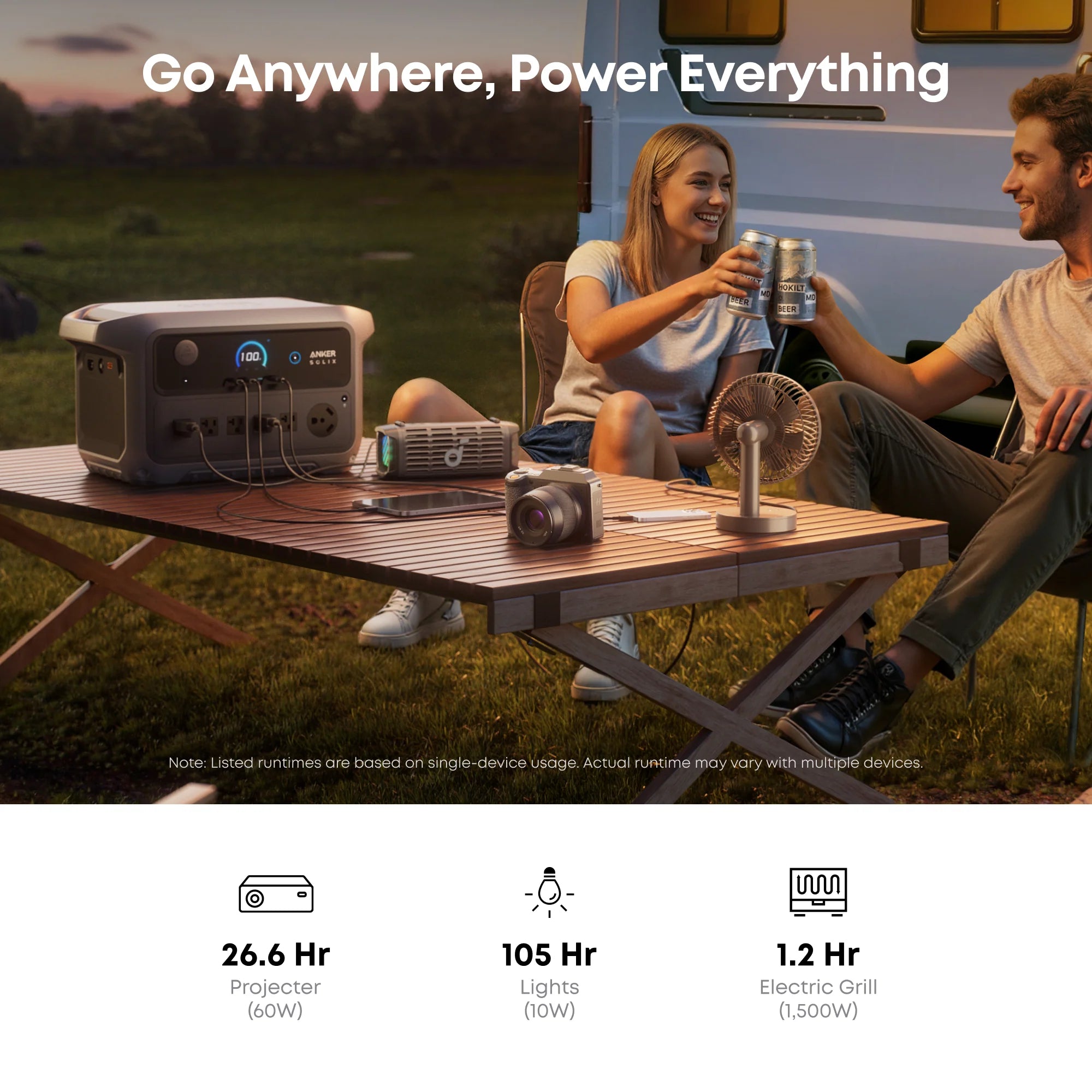 Anker SOLIX F3000 Portable Power Station x 2 + Double Voltage Hub