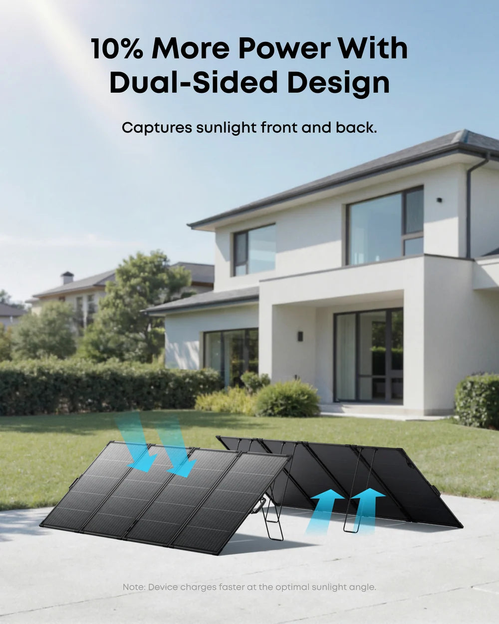Anker SOLIX 400W Bifacial Solar Panel*2