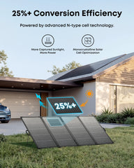 Anker SOLIX 400W Bifacial Solar Panel*2