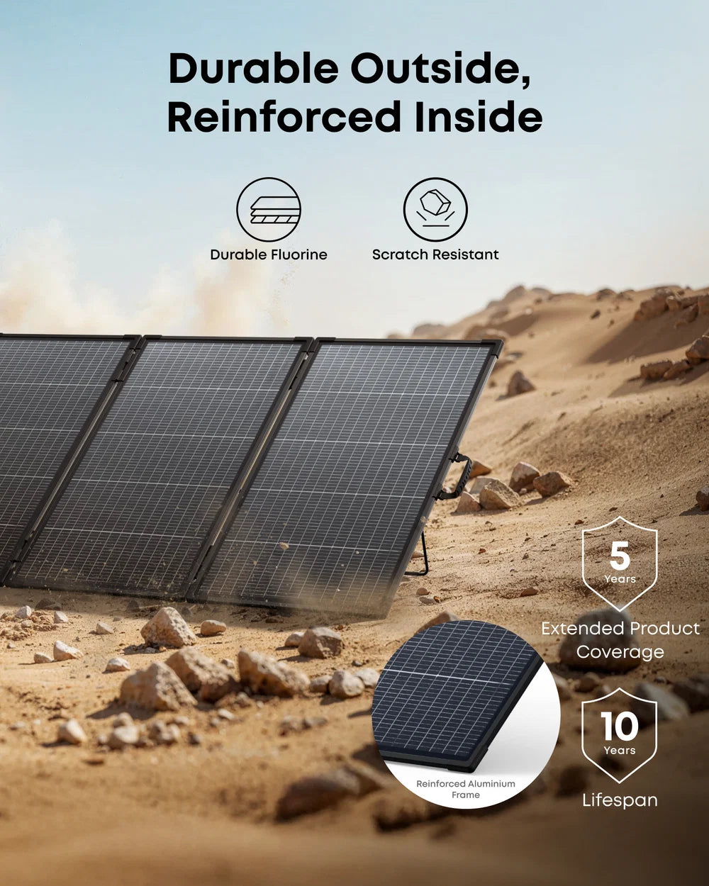 Anker SOLIX 400W Bifacial Solar Panel*2
