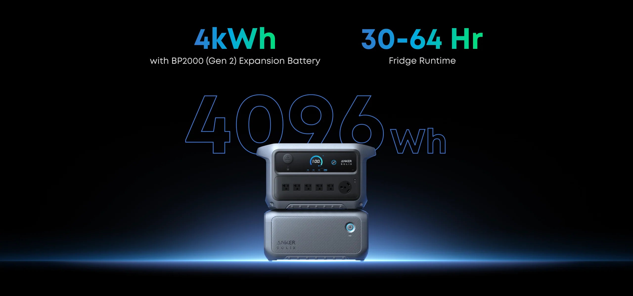 Anker SOLIX C2000 Gen 2 + Expansion Battery + 400W Bifacial Solar Panel