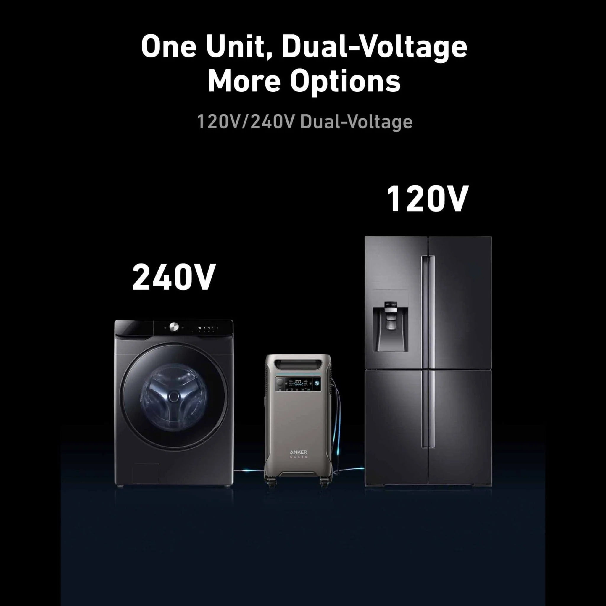 Anker SOLIX F3800 Plus + Smart Home Power Kit