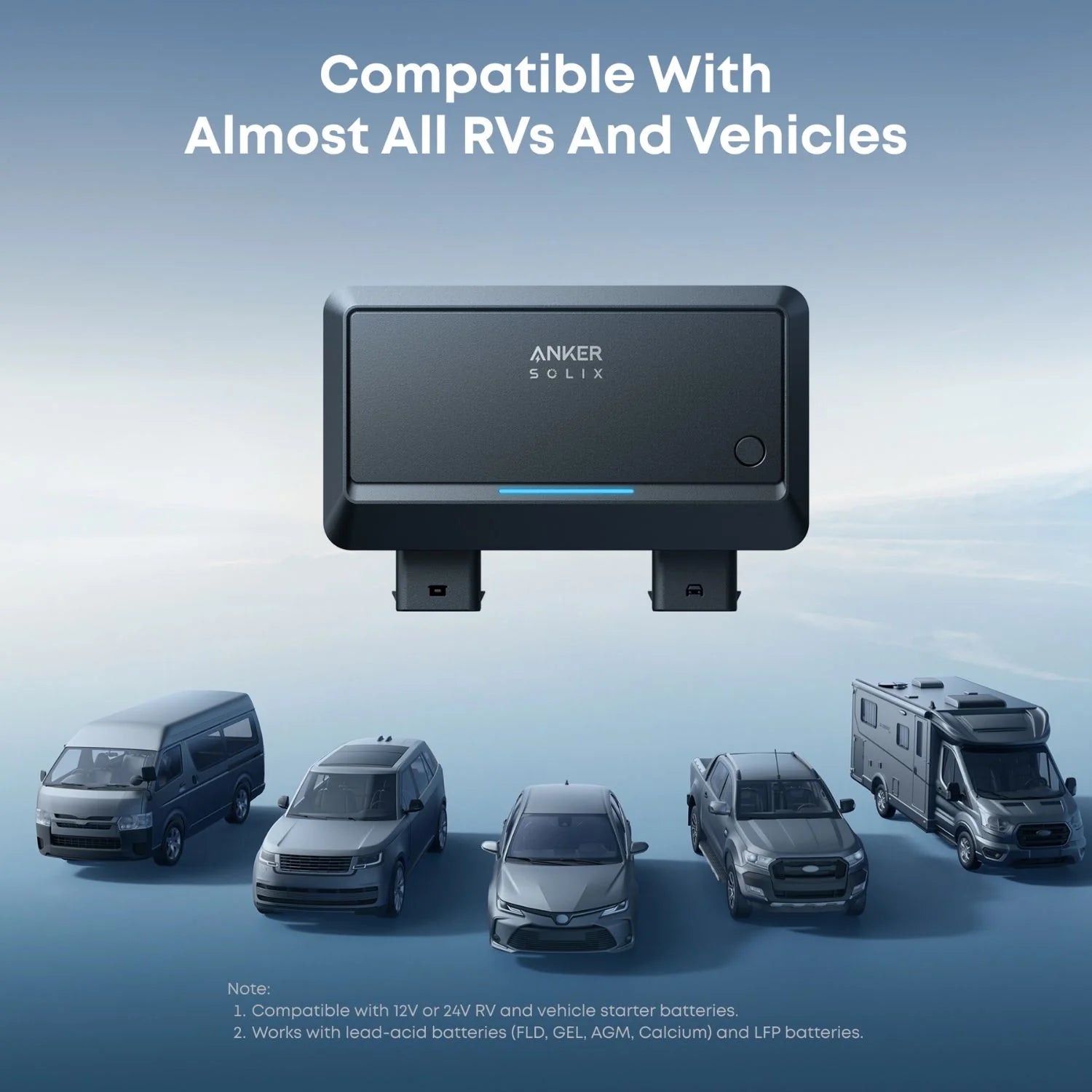 Anker SOLIX Car Alternator Charger