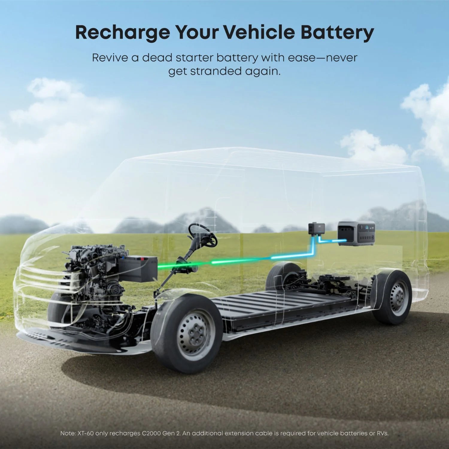 Anker SOLIX Car Alternator Charger